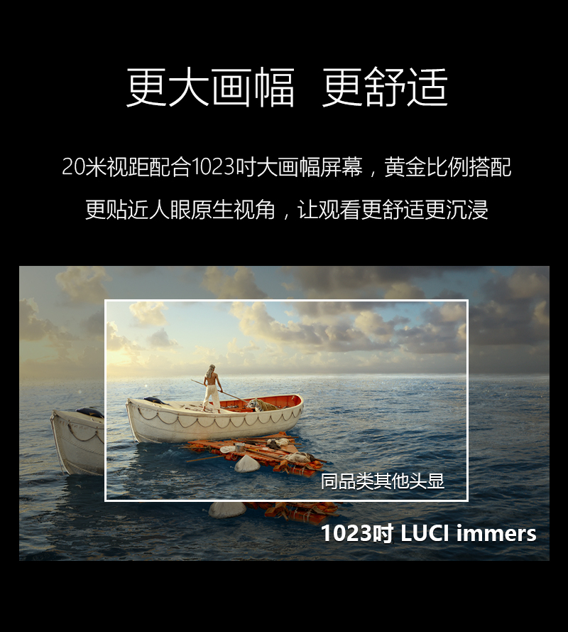 %title插图%num LUCI immers 4K 3D高清头戴巨幕影院