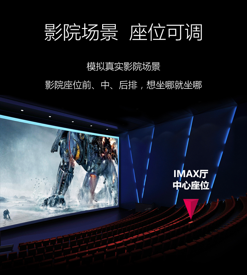 %title插图%num LUCI immers 4K 3D高清头戴巨幕影院