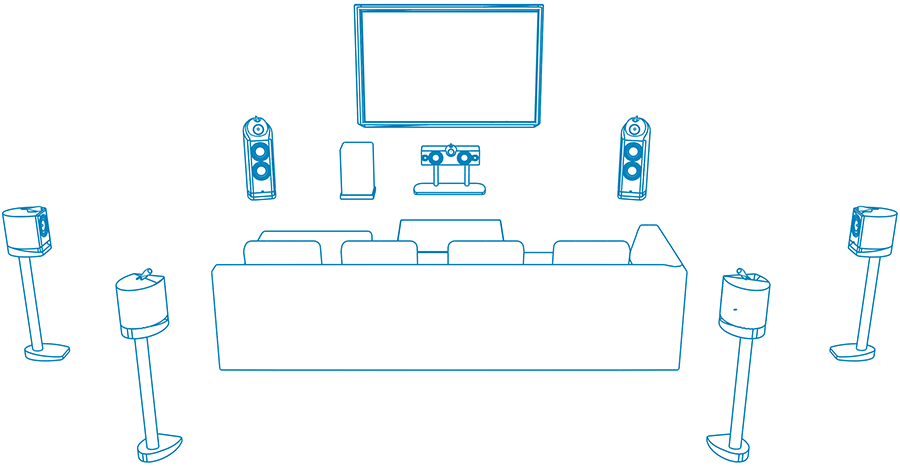 %title插图%num 影音普及|1.1 什么家庭影院?从5.1系统-7.1系统!
