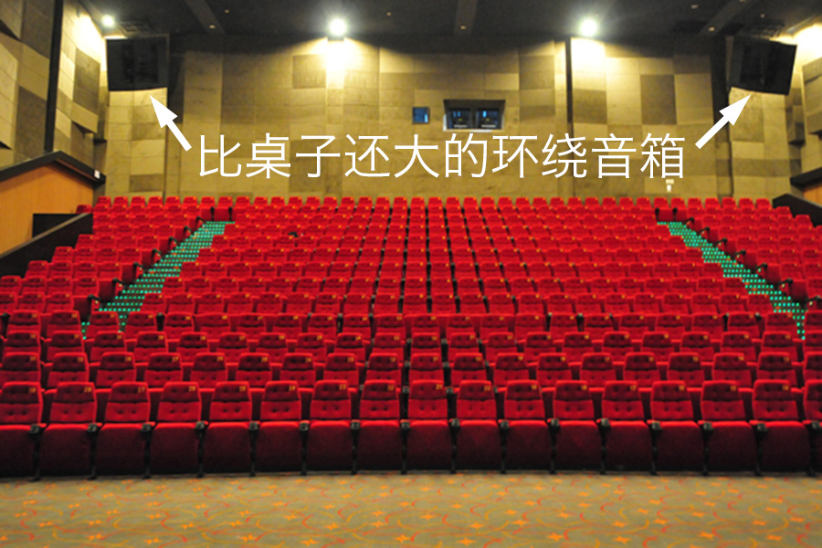 %title插图%num 影音普及|1.1 什么家庭影院?从5.1系统-7.1系统!