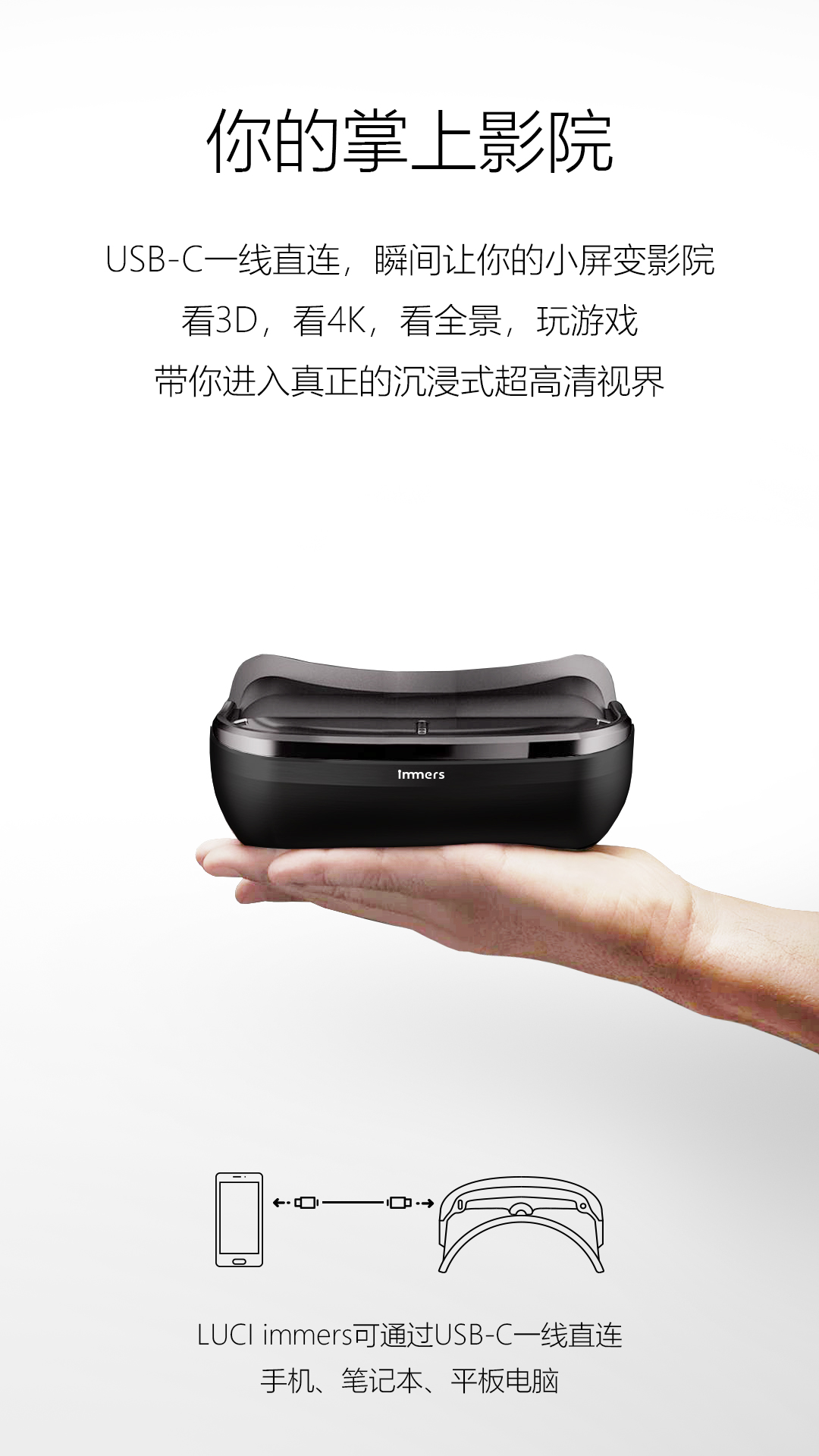 %title插图%num LUCI immers 4K 3D高清头戴巨幕影院